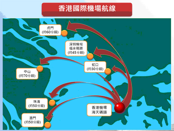 Hong Kong Airport Ferry Routes CKS 2016, HK airport skypier to mainland China ferry 2016, how to go to Hong Kong airport from mainland China, The fastest way to Hong Kong airport form mainland China 2016, the fastest way Mainland China to HK airport 2016, zhongshan to hong kong airport, zhuhai to hong kong airport, foshan to hong kong airport, guangzhou to hong kong airport, jiangmen to hong kong airport,