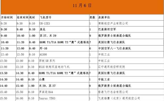 Flight Performance Timetable Airshow China 2016,Highlight of Airshow China 2016,Airshow china show list on 4,Airshow china show list on public day,Airshow china shuttle bus, How to return to hk from zhuhai, Zhuhai to kowloon by ferry, Zhuhai to Kowloon ferry tickets, Hk to Zhuhai Jiuzhou ferry tickets, HKIA to Zhuhai Jiuzhou by ferry, Airshow china crash, Military air shows 2016, Airshow china 2016 tickets, Airshow China Highlight 2016, Airshows 2016 near me, Top 10 reviews airshow zhuhai, Q all for Zhuhai Airshow China 2016, Airshow china 2016 faqs, Guide airshow zhuhai 
