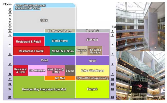 KITEC (Sugizo VS Inoran Hong Kong Tour) Map, KITEC Venue, KITEC Floor Plan