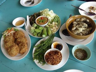 Ruen Rim Naam Seafood in thailand,French, Seafood,Menu price, MailBox,Phone Number,food consumption 