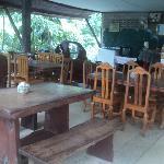A s Coffee Shop in thailand,Cafe,Menu price, MailBox,Phone Number,food consumption 