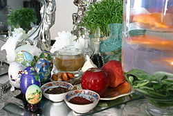 Nowruz in Albania,Festivals by Albania, Nowruz,Nowruz-March 19, 20, 21 or 22,
