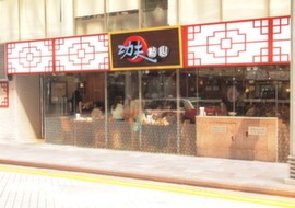 Kung Fu Dim Sumin Hong Kong,Restaurant,Menu price, MailBox,Phone Number,food consumption